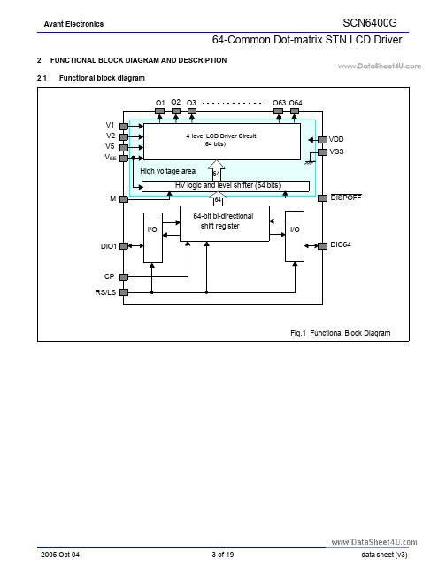 SCN6400G