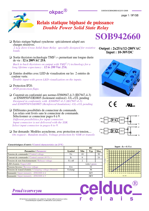 SOB942660