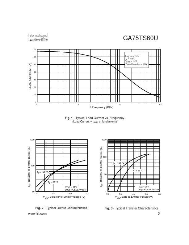 GA75TS60U