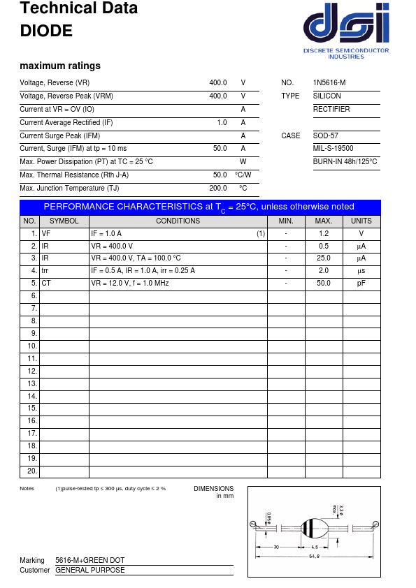 1N5616-M