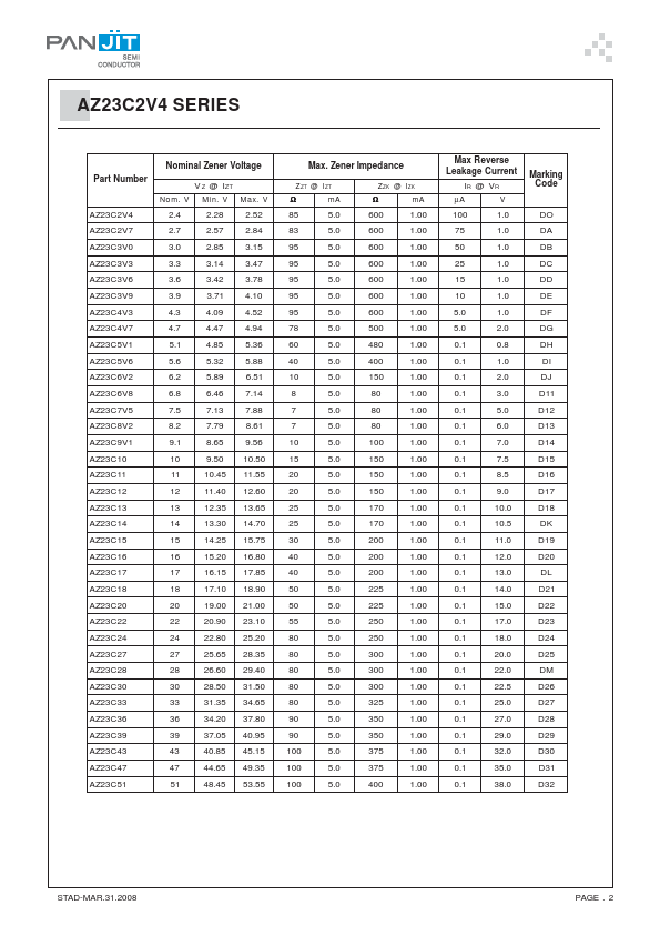 AZ23C2V4
