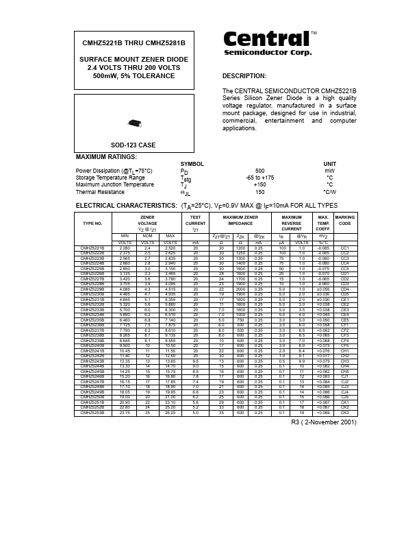 CMHZ5270B