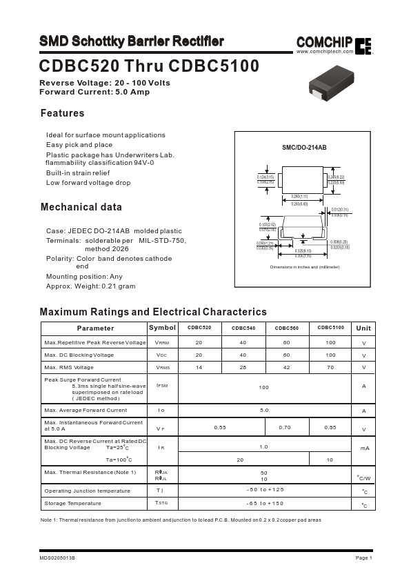 CDBC560