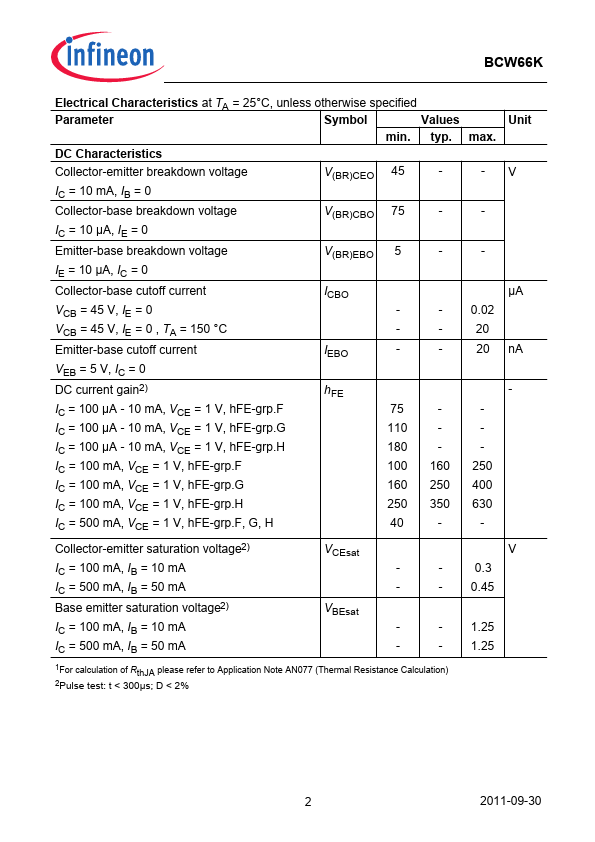 BCW66KG