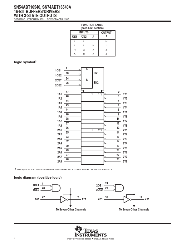 SN74ABT16540A