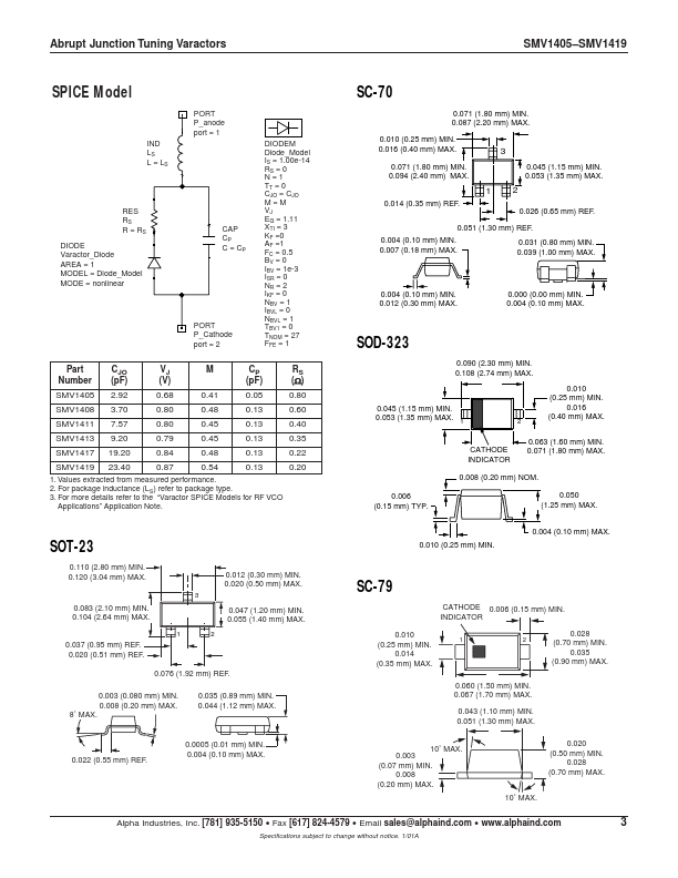 SMV1419-001