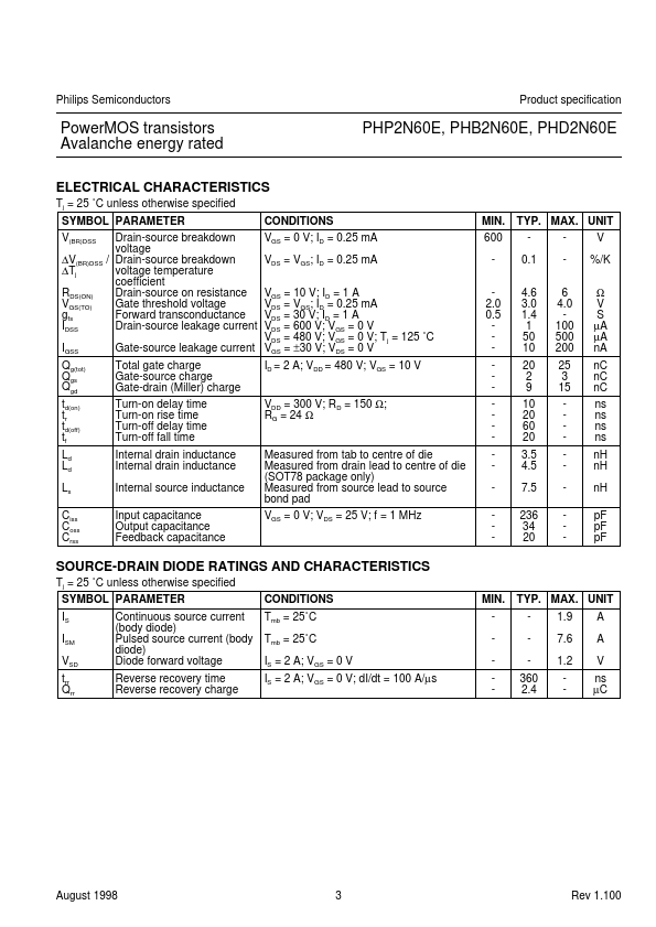 PHD2N60E