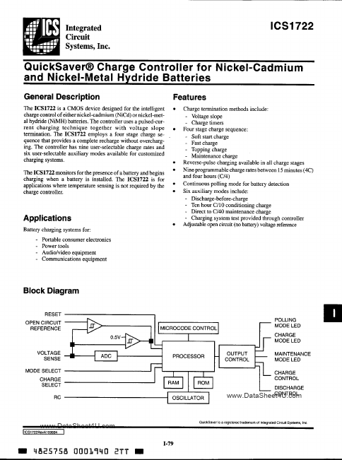 ICS1722