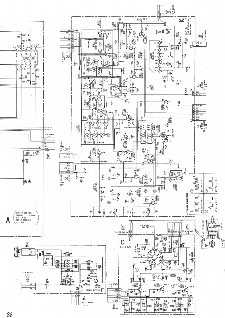 KV 2584MT Trinitron Color TV Sony KV 2584MT Trinitron Color TV Sony