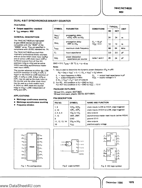 PC74HCT4520