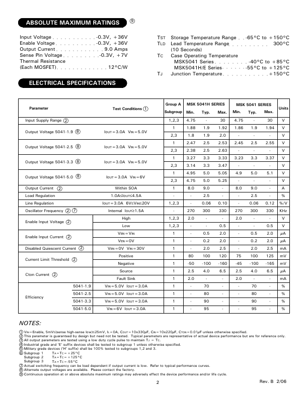 MSK5041