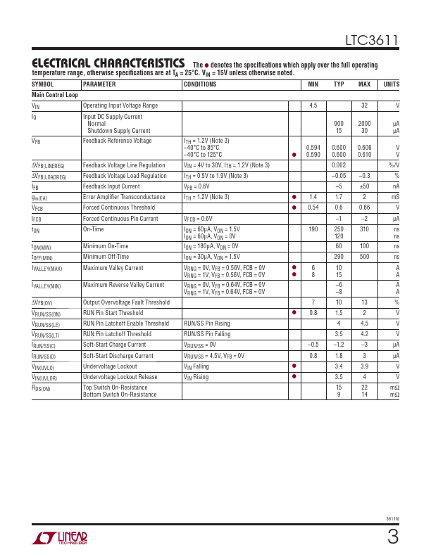 LTC3611