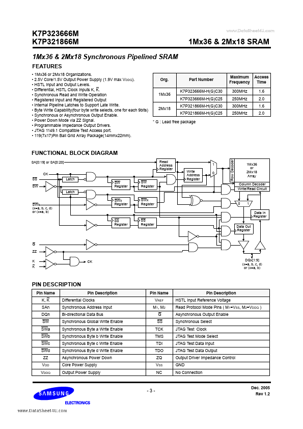 K7P321866M