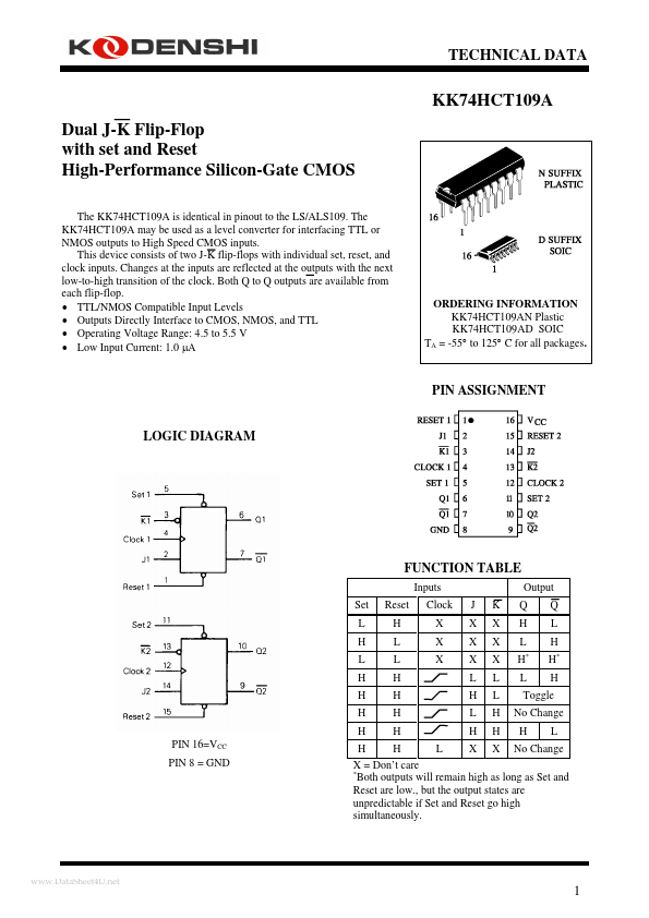 KK74HCT109A