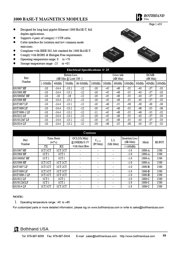 GS5014LF