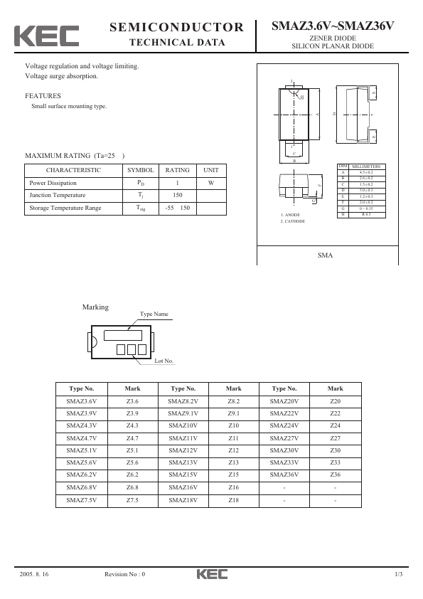 SMAZ6.8V